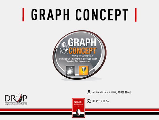 Graph Concept